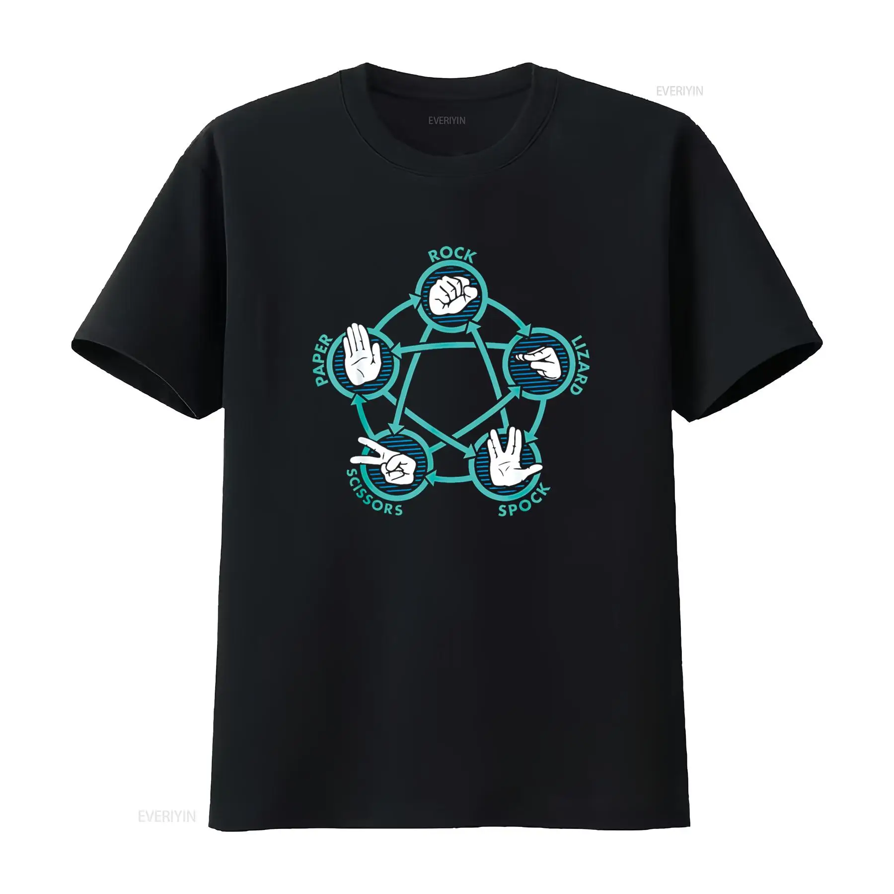 Vintage Fashion Game - Rock Paper Scissors Lizard Spock Funny